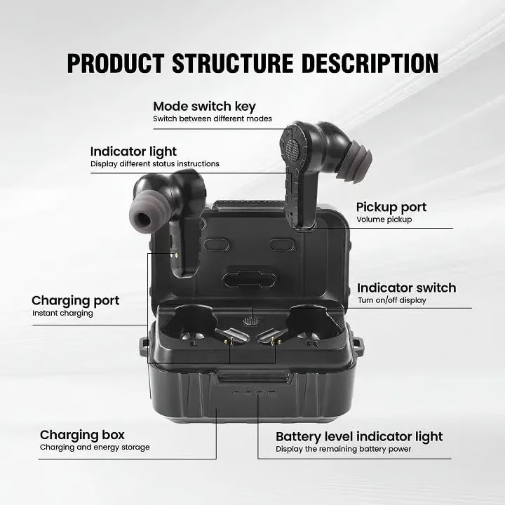 ARM NEXT FieldOps™ Tactical Earbuds